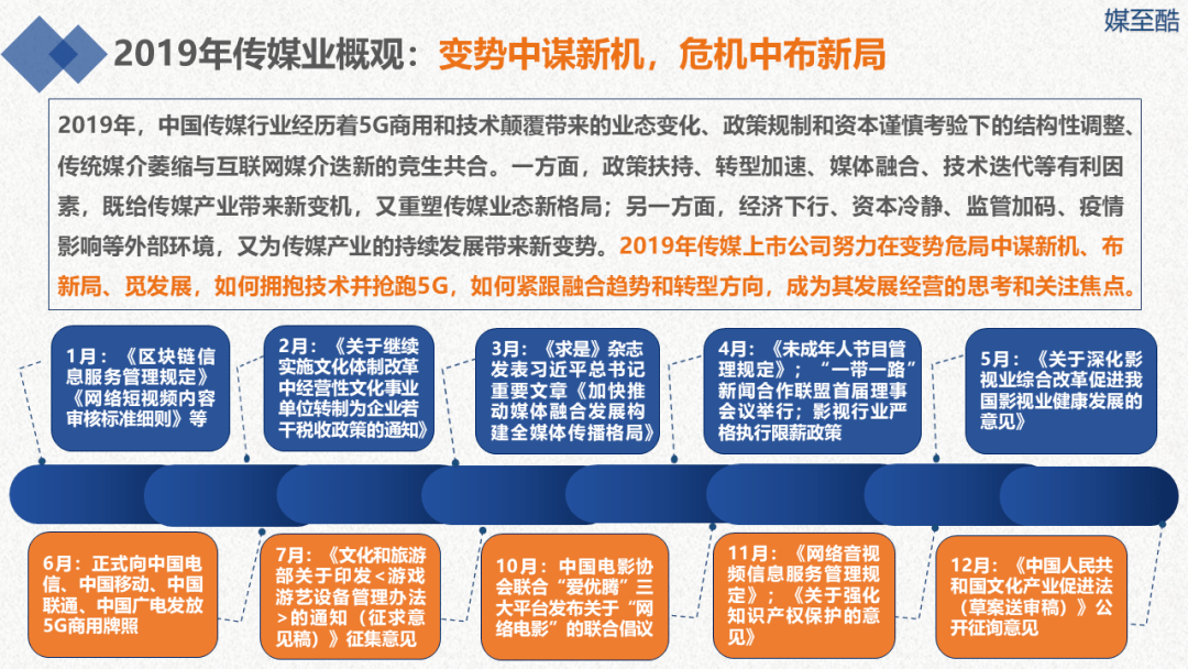 华媒控股业绩(华媒控股业绩怎么样)