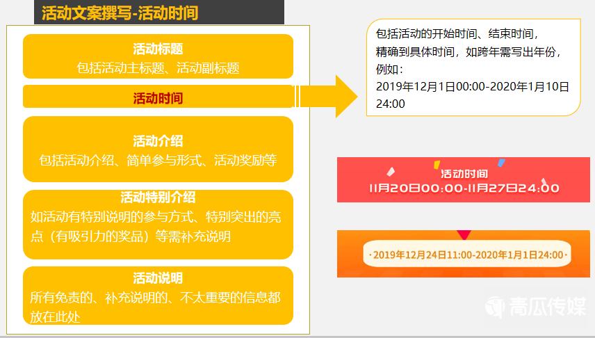 参加活动文案(受邀参加活动文案)
