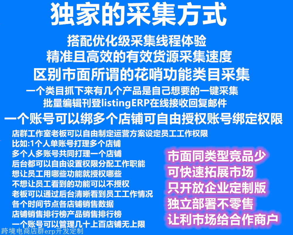 电商精品和铺货(跨境电商精品和铺货的区别)