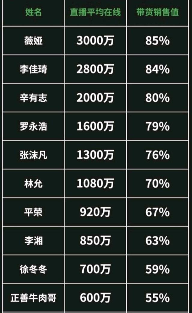 中国十大自媒体(中国十大自媒体公司)