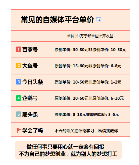 广东自媒体排行榜(广东自媒体排行榜前二十名)