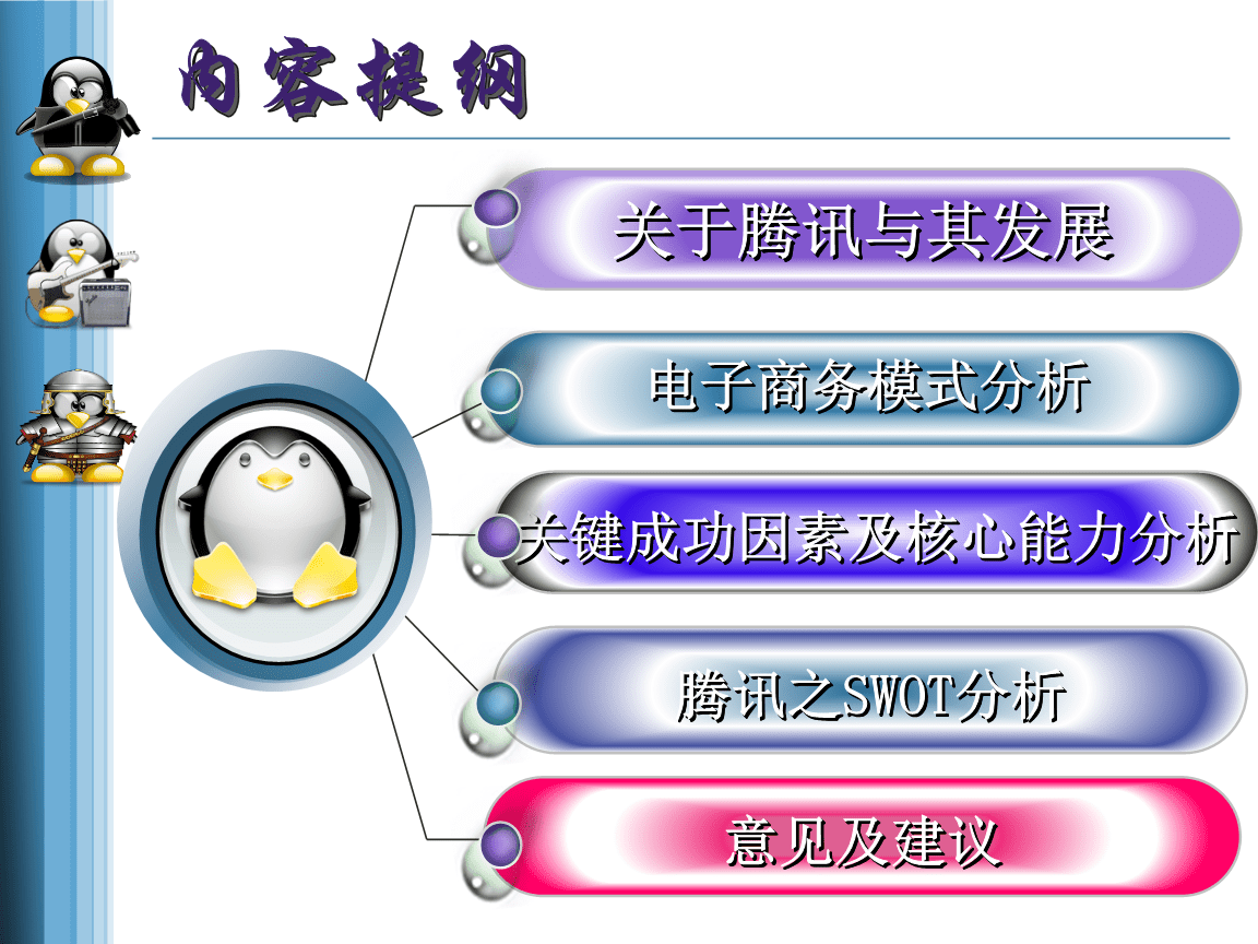 电商的案例分析(电商的案例分析怎么写)