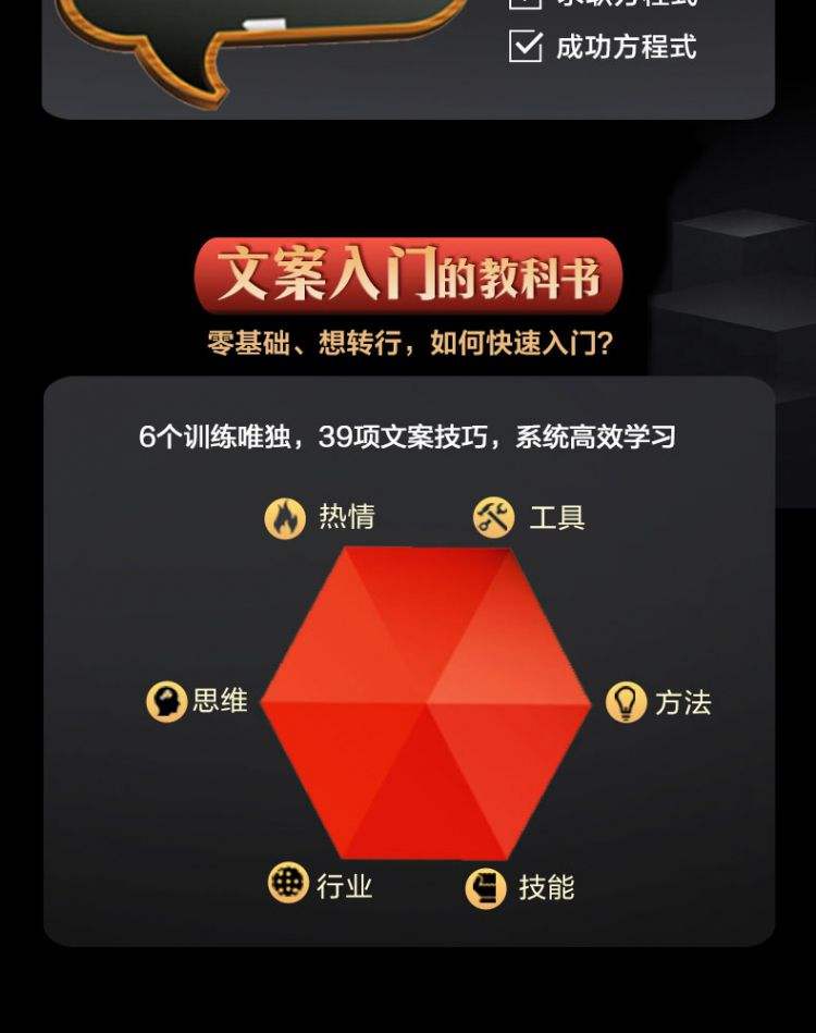 爆款文案与营销策略(爆款文案与营销策略 峮璘)