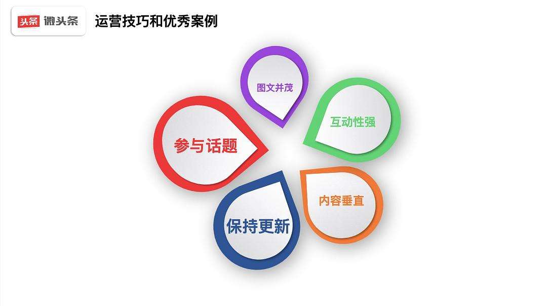 自媒体人简介(自媒体个人简介怎么写)
