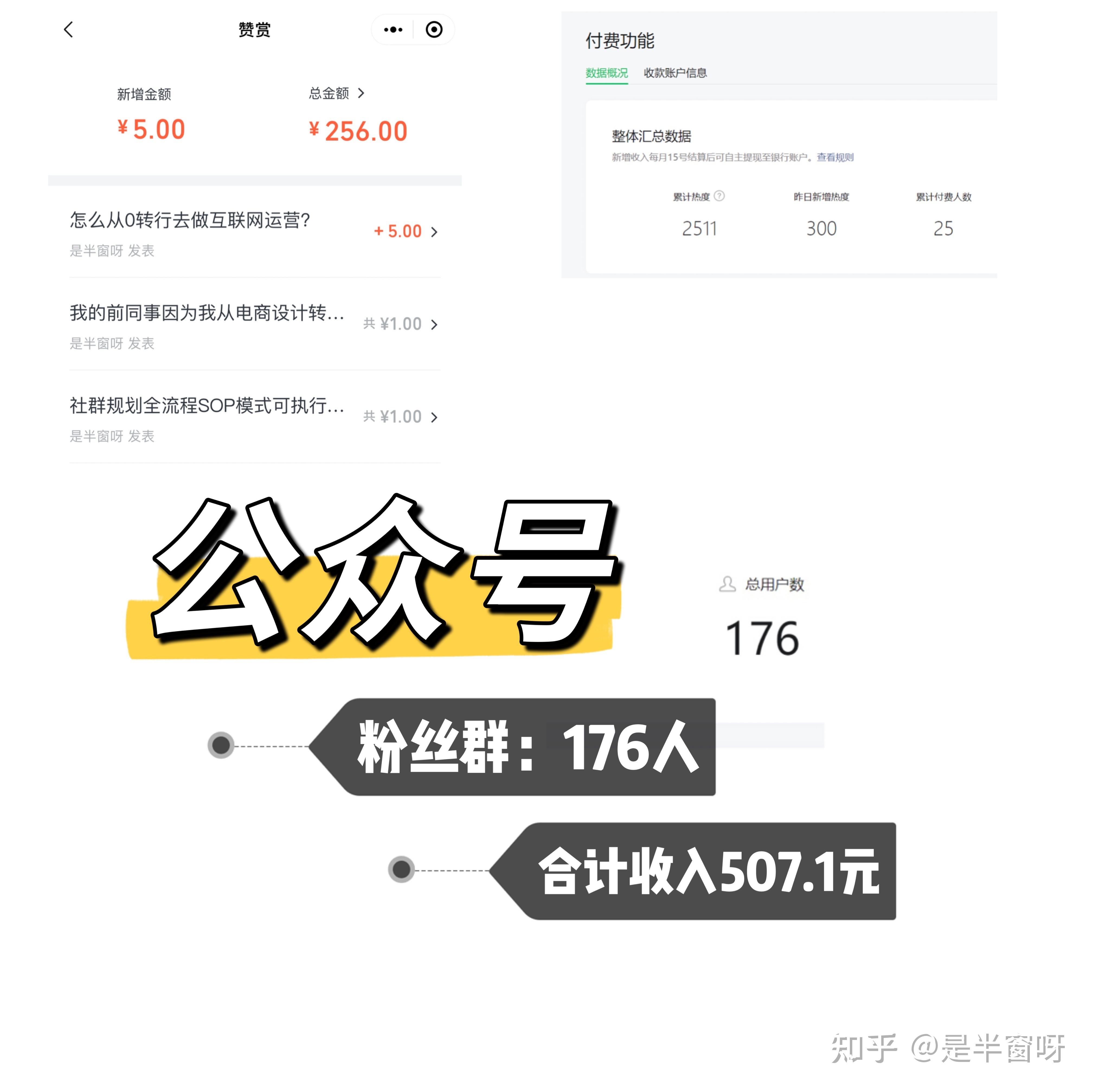 自媒体博主收入(自媒体博主收入来源)