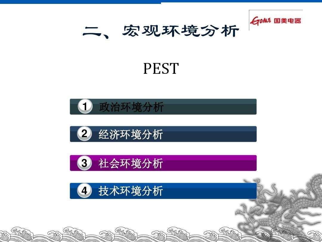 宏观营销环境(宏观营销环境名词解释)