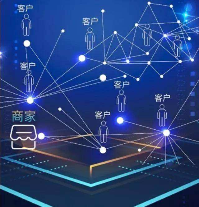 什么是电商电商是做什么(什么是电商?电商是做什么?)