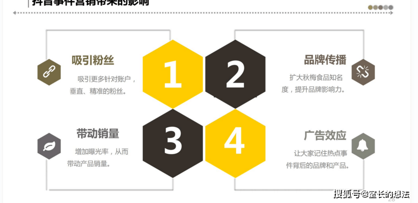 个人自媒体矩阵(个人自媒体矩阵及短视频创业分析)