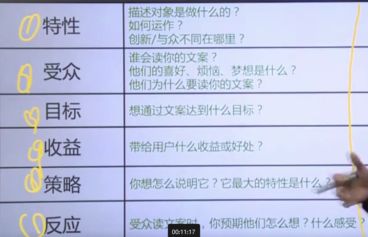 策划微信文案(策划微信文案模板)