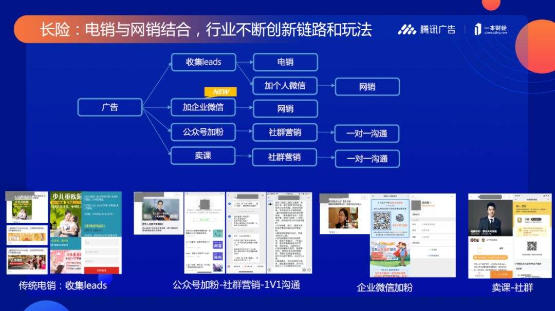 自媒体运营账号(自媒体运营账号总结)