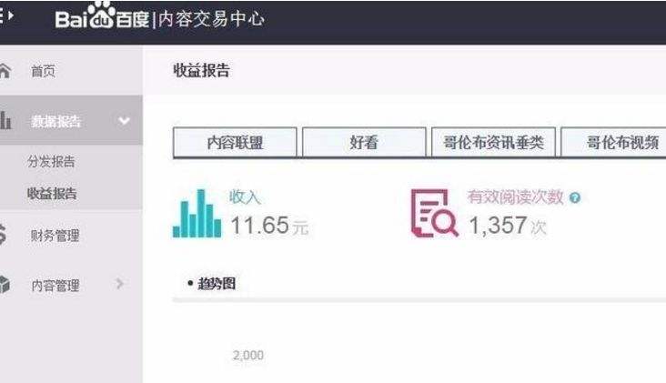 自媒体的收益从哪里来(做自媒体收益来自哪里?)