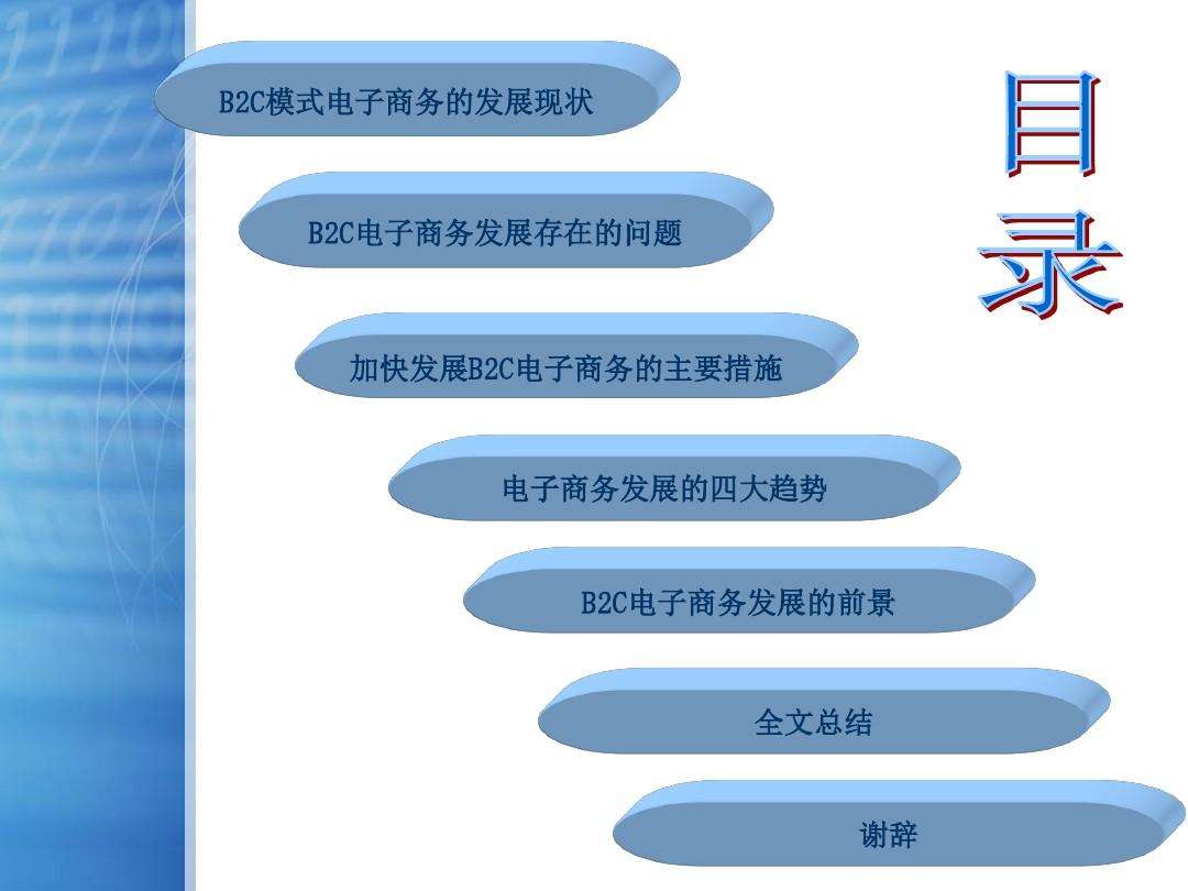 电子商务b2c(电子商务b2c是什么意思)