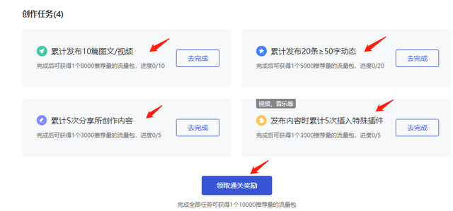 自媒体发布作品的最佳时间(自媒体发布作品的最佳时间是多久)
