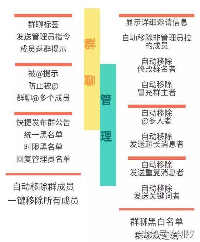 微信社群营销怎么做(微信社群营销怎么做好)
