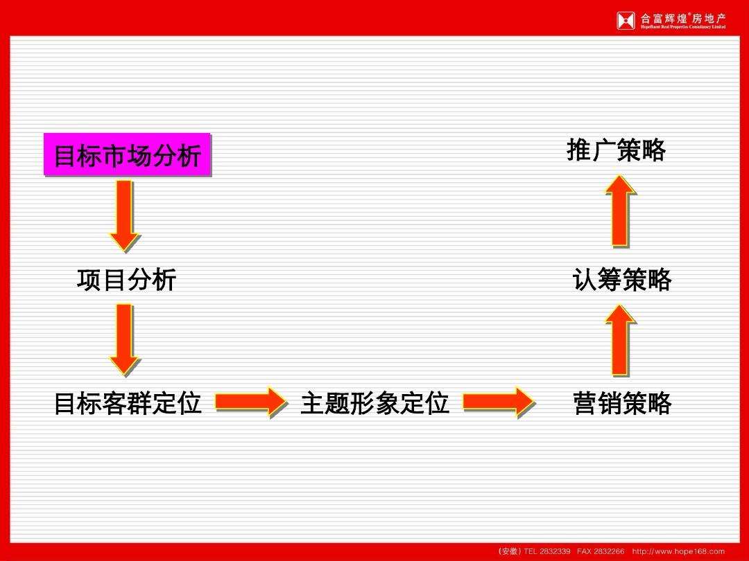 一个产品的市场营销策划方案(一个产品的市场营销策划方案是什么)