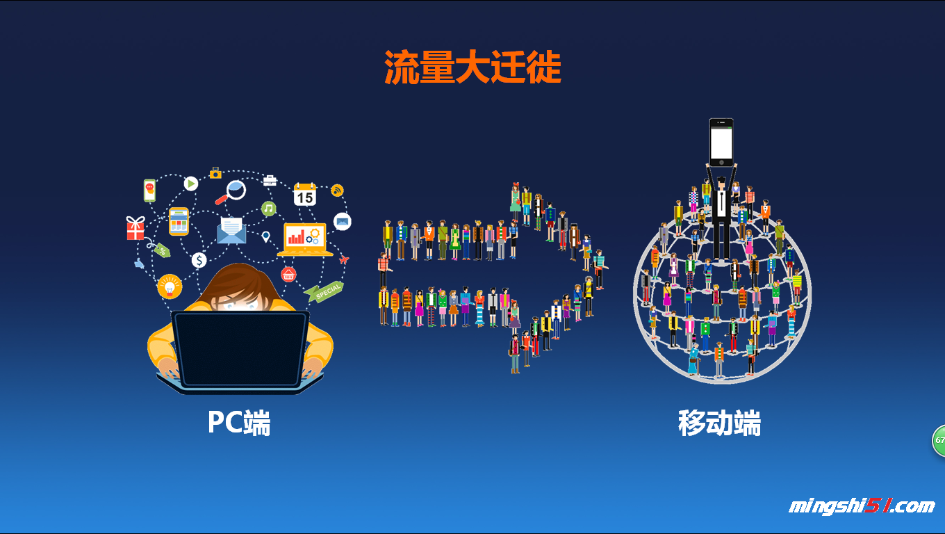 图片自媒体(图片自媒体平台有哪些)