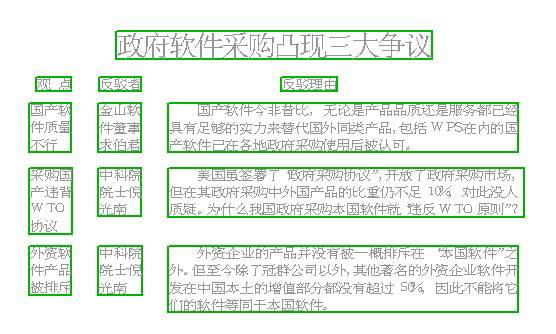 北京市政府采购电商(北京市政府采购办公设备电商平台)