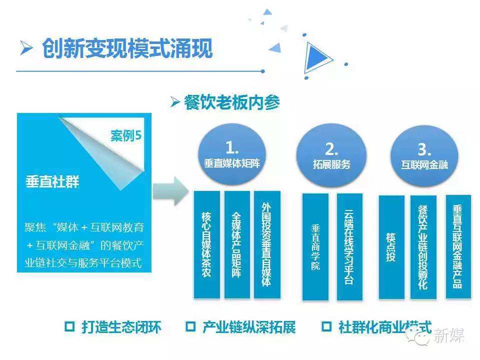 东北自媒体(自媒体东北人)