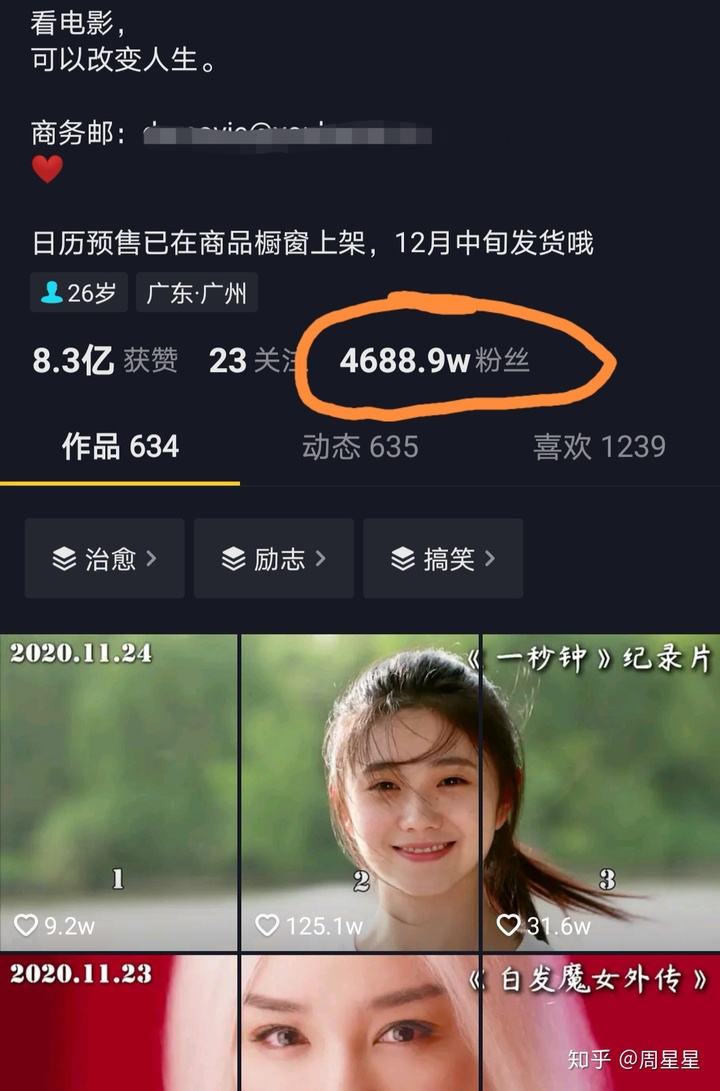 自媒体怎么获取影视版权(自媒体申请影视官方版权账号)
