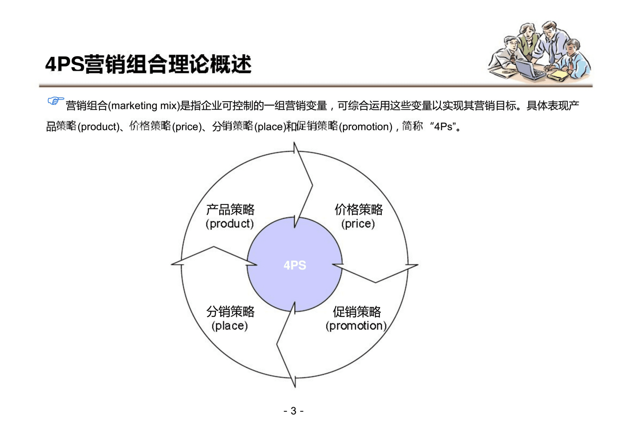 促销和营销的区别(促销和营销的区别是什么)