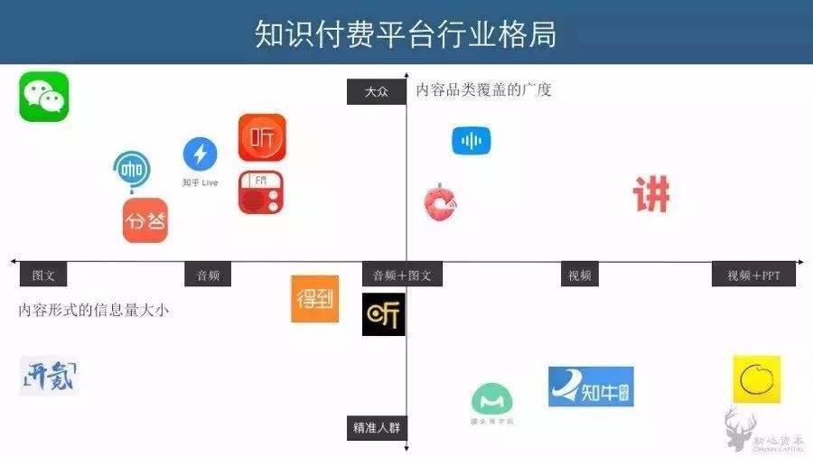 自媒体内容投放(自媒体内容投放方法)