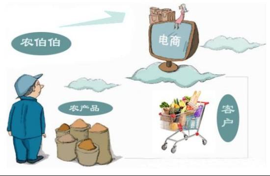 社区电商有几家(社区电商有多少家)