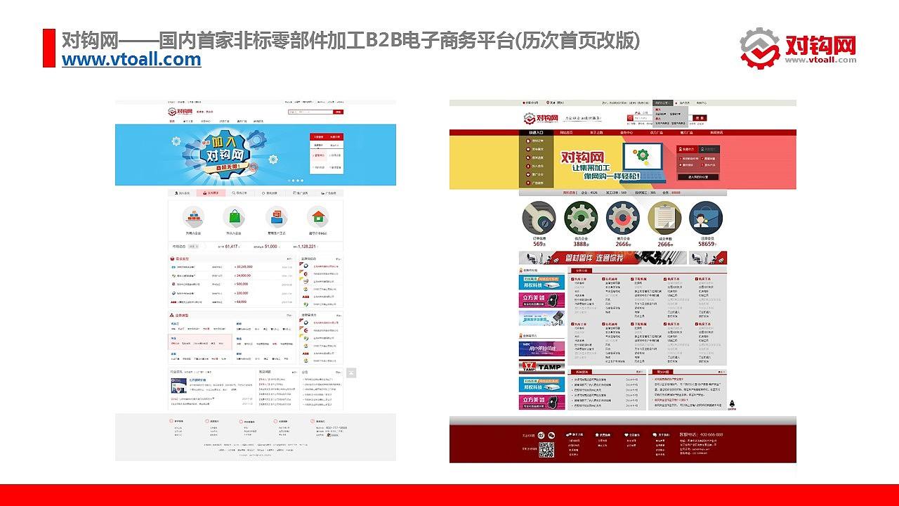 电商类网站报价(电子商务网站多少钱)