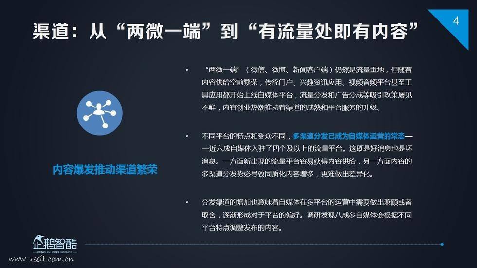 分发自媒体(一键分发文章到12个自媒体平台)