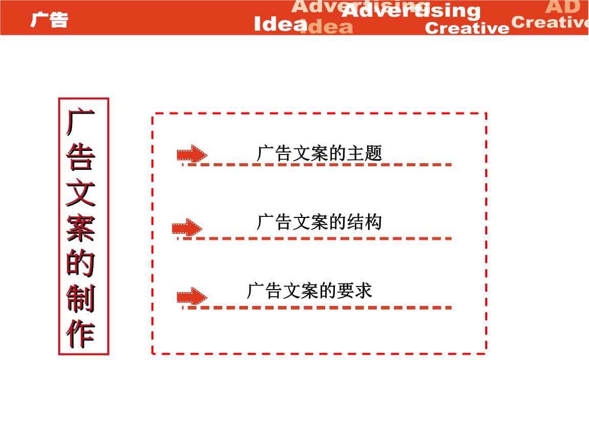 ppt文案设计(ppt设计文案怎么写)