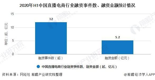 电商这个行业怎么样(电商这个行业前景怎么样)