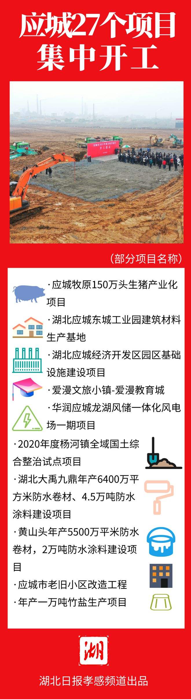 孝感自媒体(孝感自媒体引流公司)