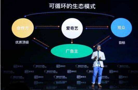 自媒体那个领域赚钱(自媒体那个领域赚钱比较多)