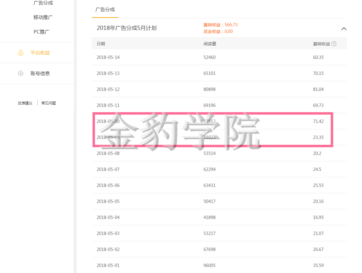 小火花自媒体怎么收益(小火花自媒体收益怎么算的)