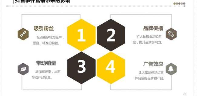 头部自媒体(头部自媒体 生活方式)