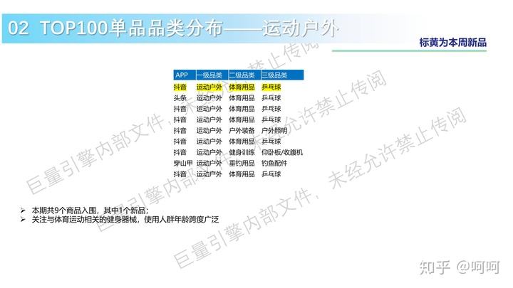 鲁班二类电商(二类电商 鲁班)