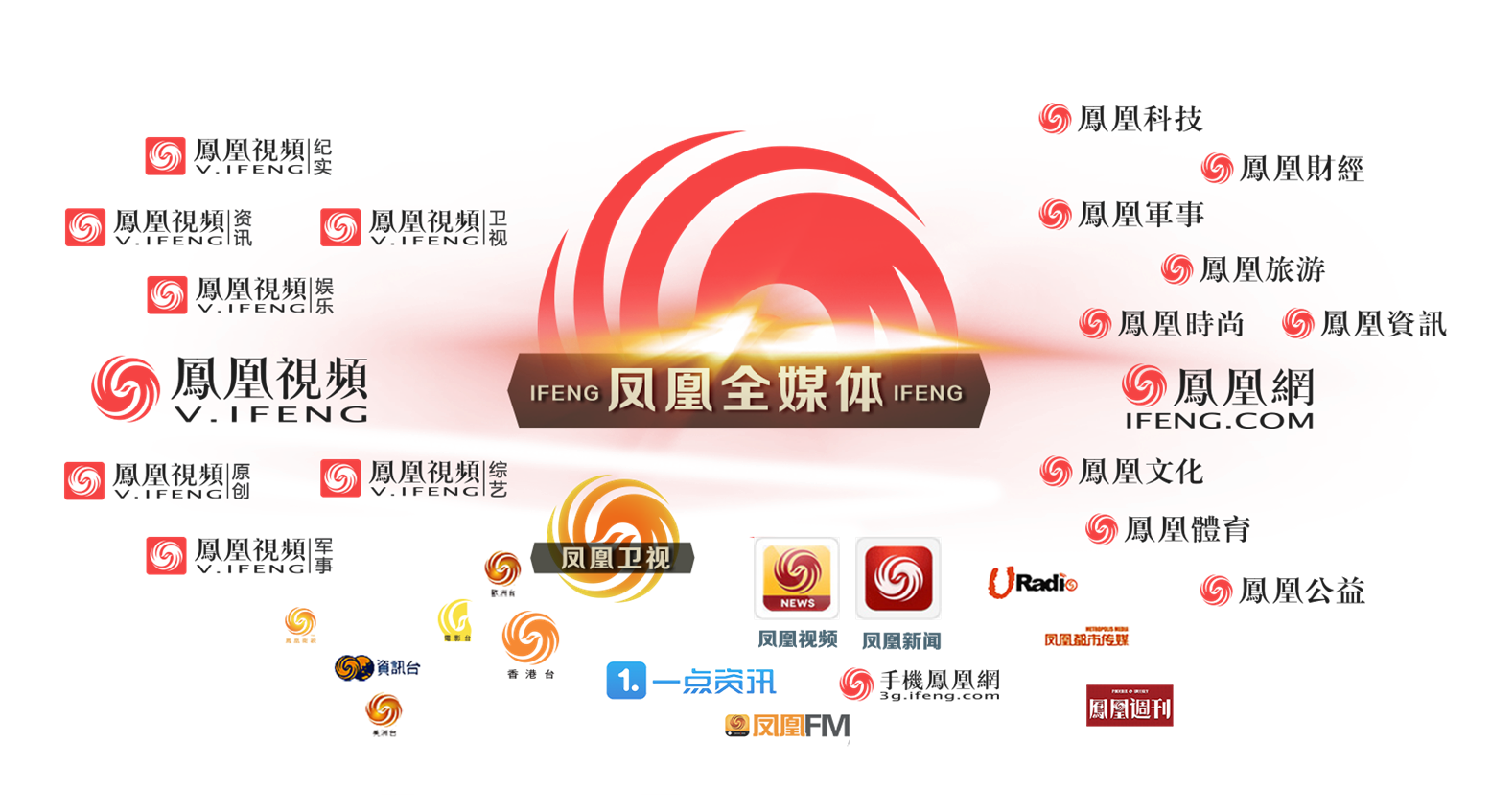 全媒体是啥(全媒体有哪些媒体)