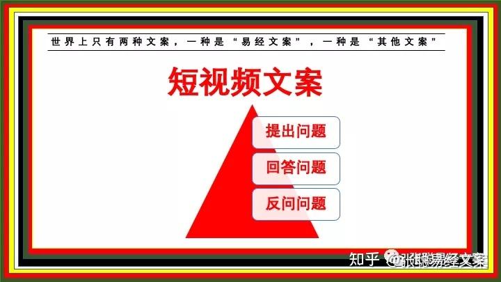 短视频文案范例格式(短视频文案范例格式图片)