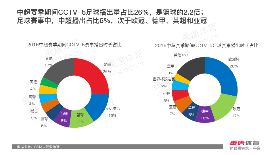 中国媒体的特点(中国媒体的特点包括)