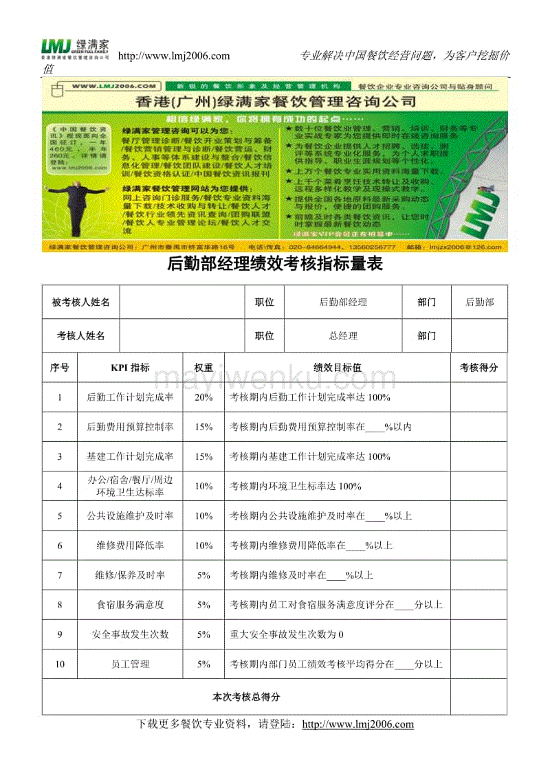 关于风控部考核绩效指标设置的信息
