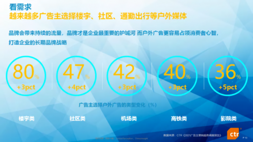 互媒是什么(互联网自媒体)