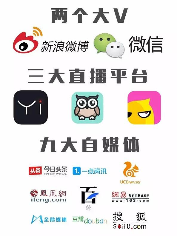 矩阵自媒体(自媒体矩阵的意思)