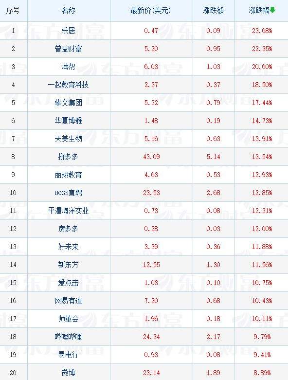 自媒体平台汇总(自媒体平台汇总2022)