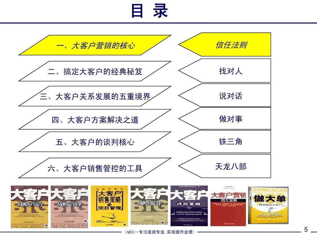 大客户销售之营销技巧(大客户销售之营销技巧开场)