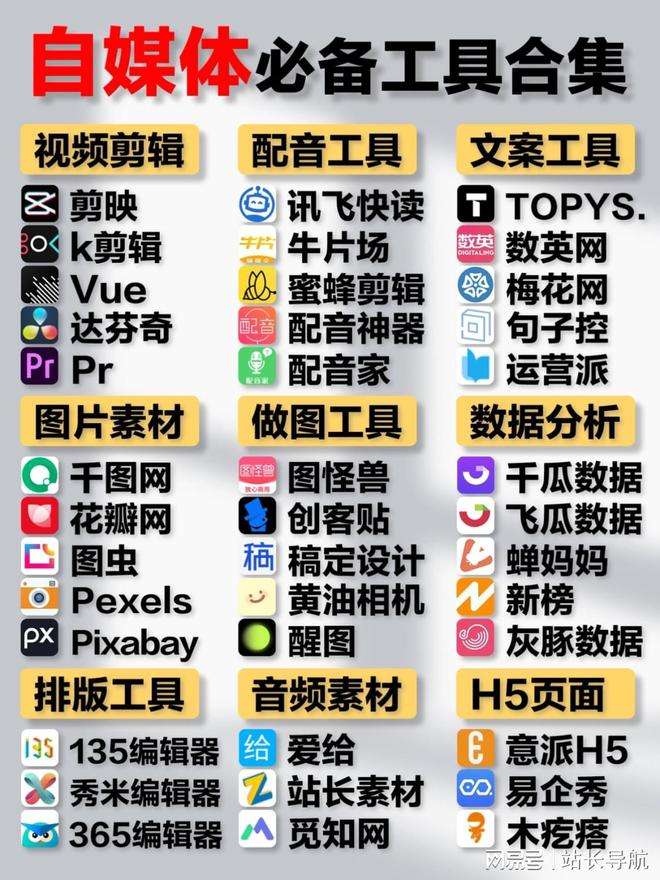 自媒体发布时间(自媒体发布时间怎么看)