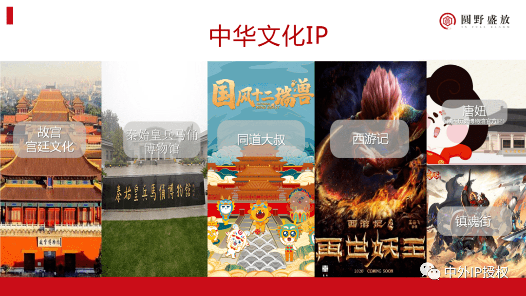 成功的品牌ip营销案例(成功的品牌ip营销案例分析)