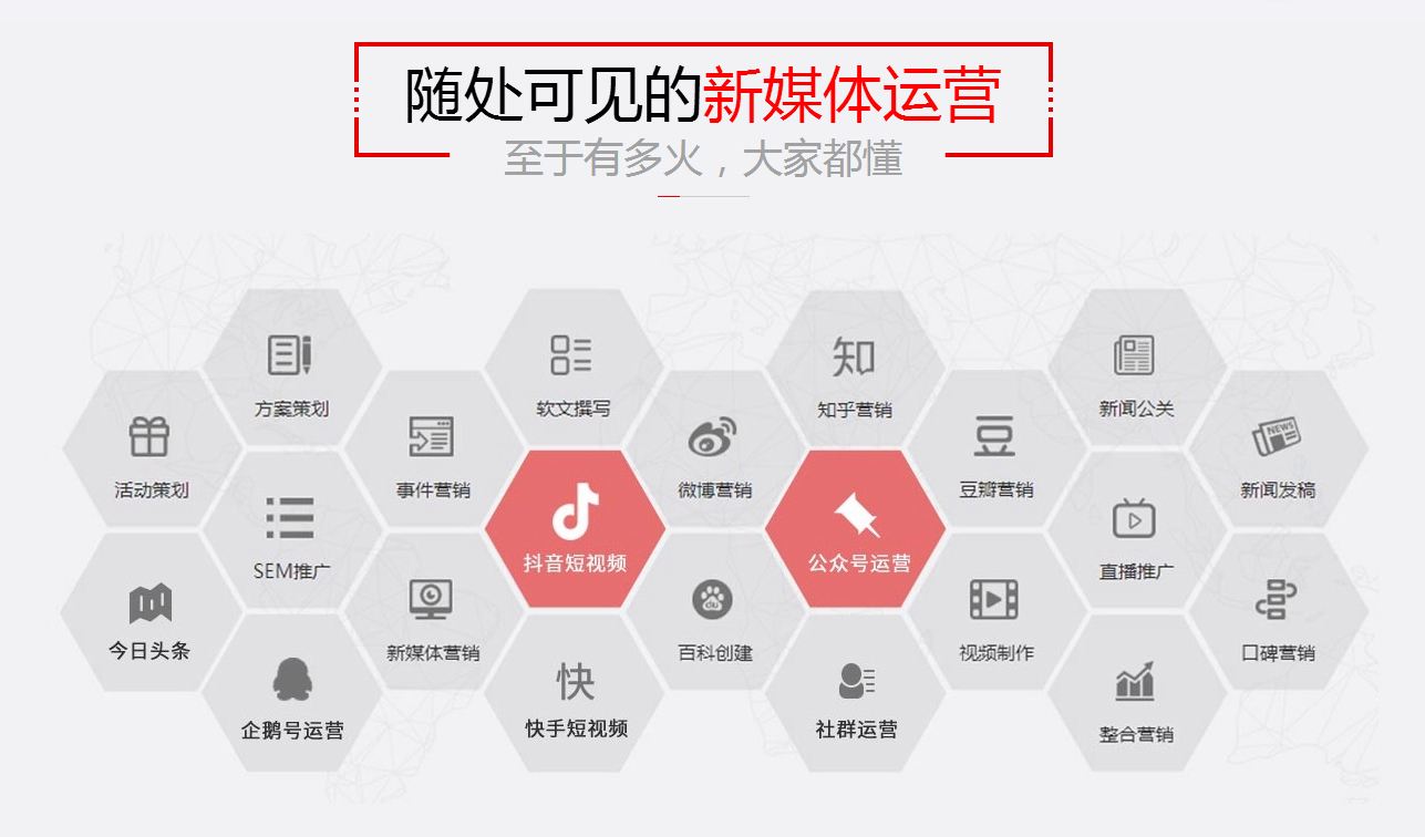 新媒体媒体(自媒体与自媒体的区别)
