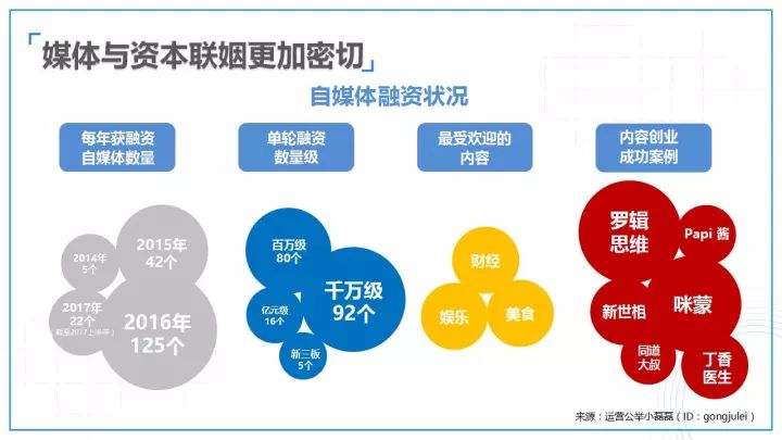 媒体舆情的处理(网络舆情事件处理)