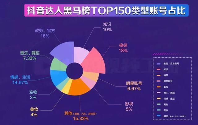 天津自媒体(天津自媒体培训班)