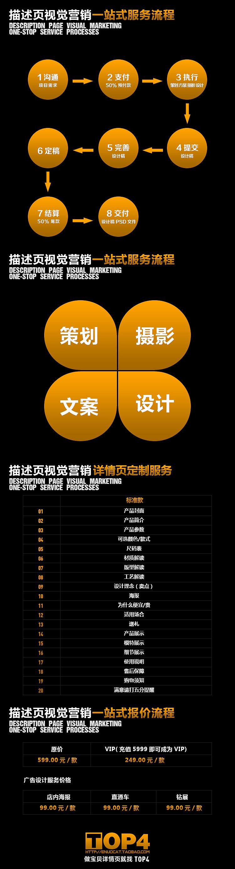 产品文案样本(销售产品文案样本)