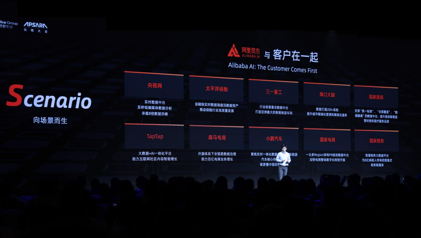 阿里ai文案(阿里ai文案机器人)